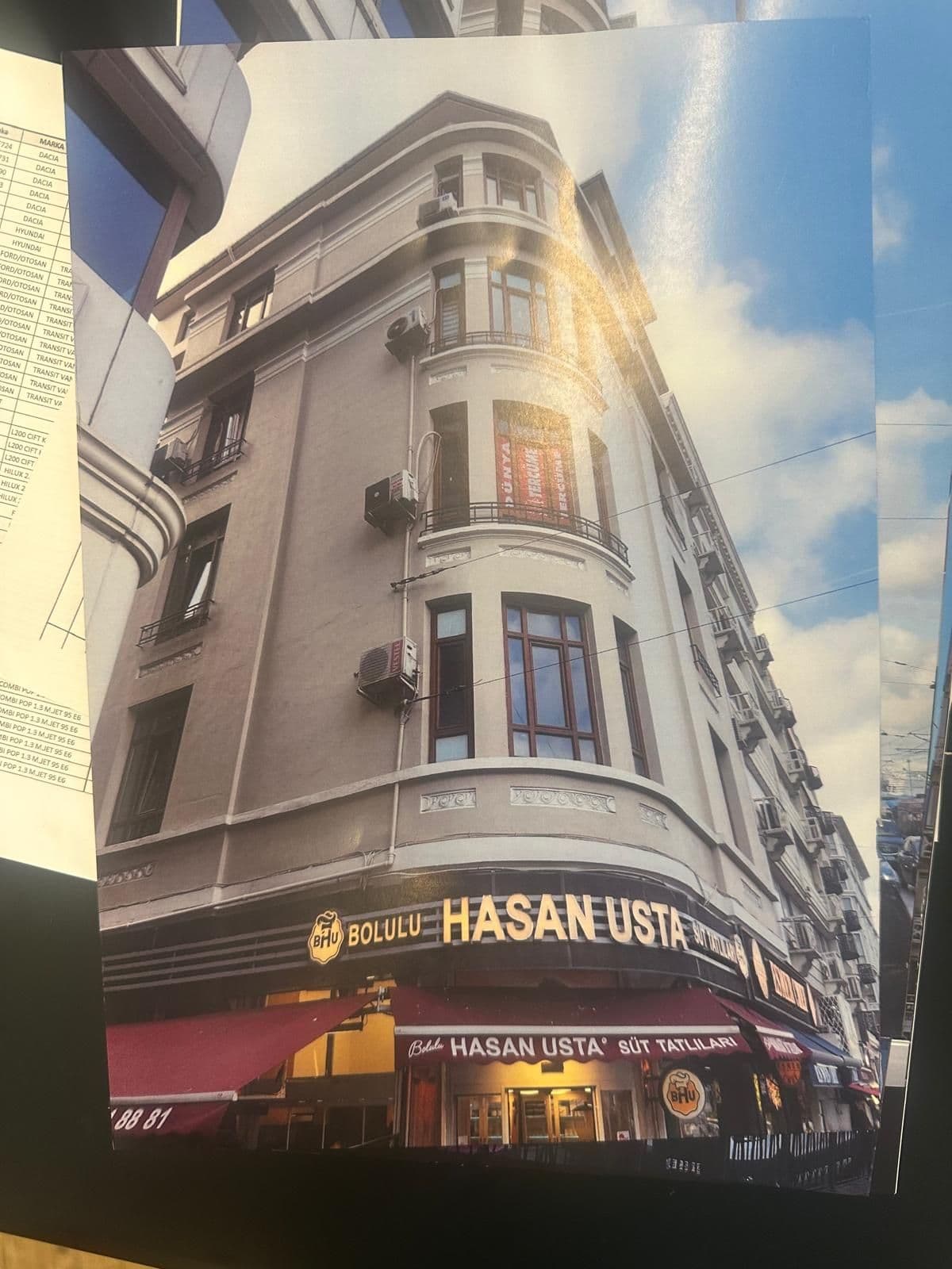 Sirkeci Sahilde Köşe Yüksek Kira Getirili Satılık Bina - Fotoğraf 1